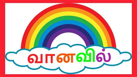 How to create pulli letters. . Vanavil colors in tamil